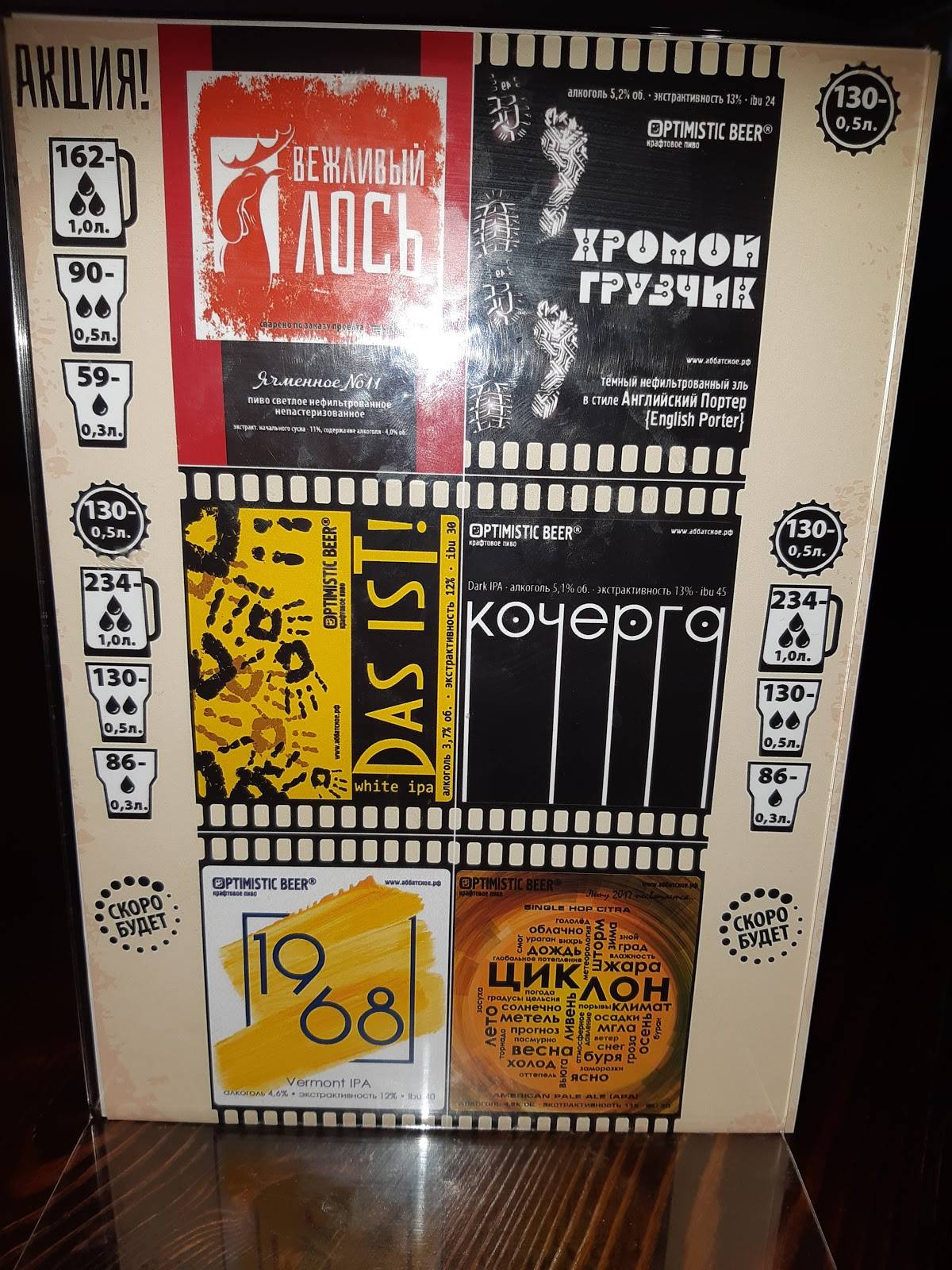 Аббатское меню