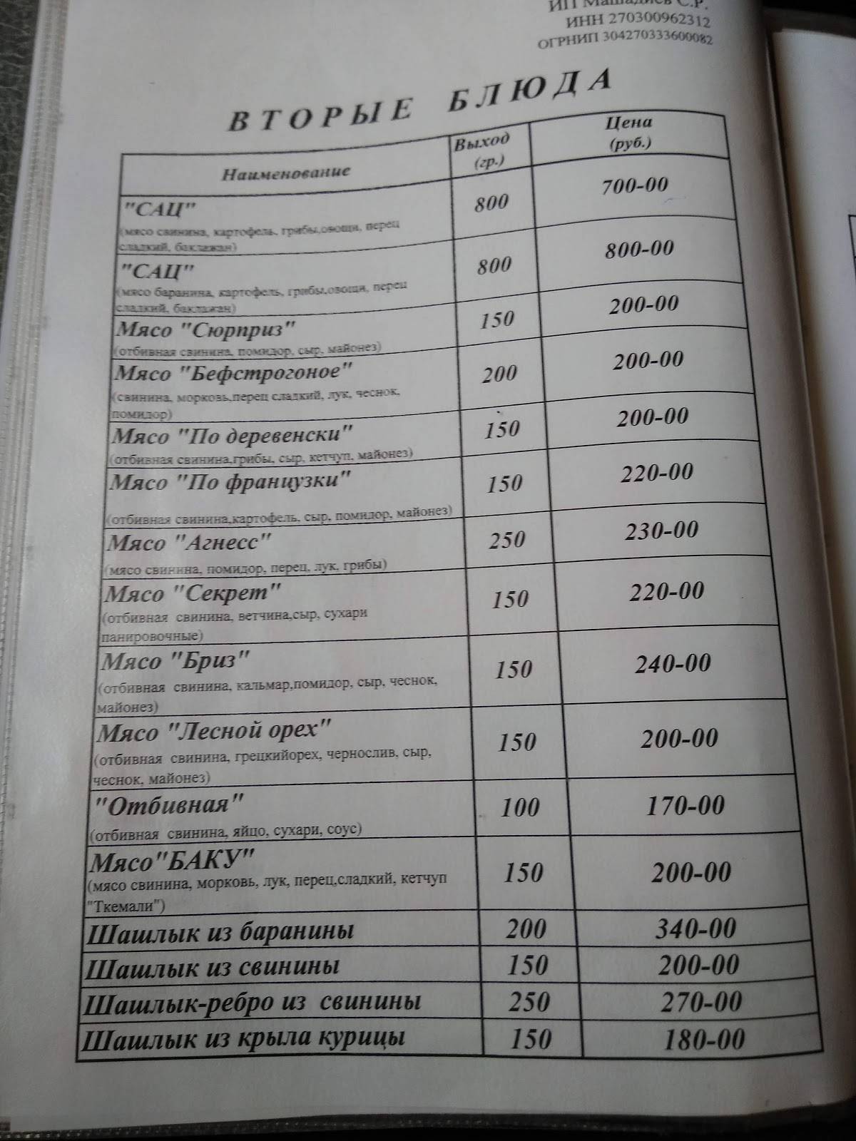 Баку меню