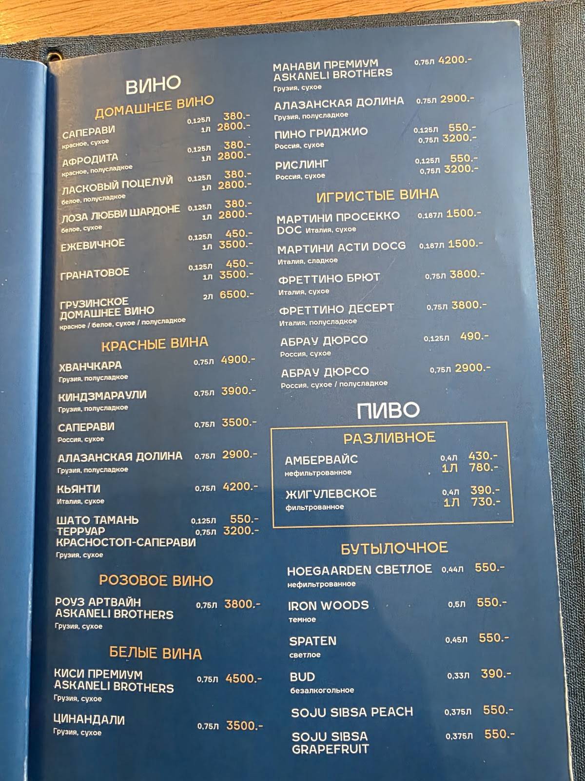 Базар меню