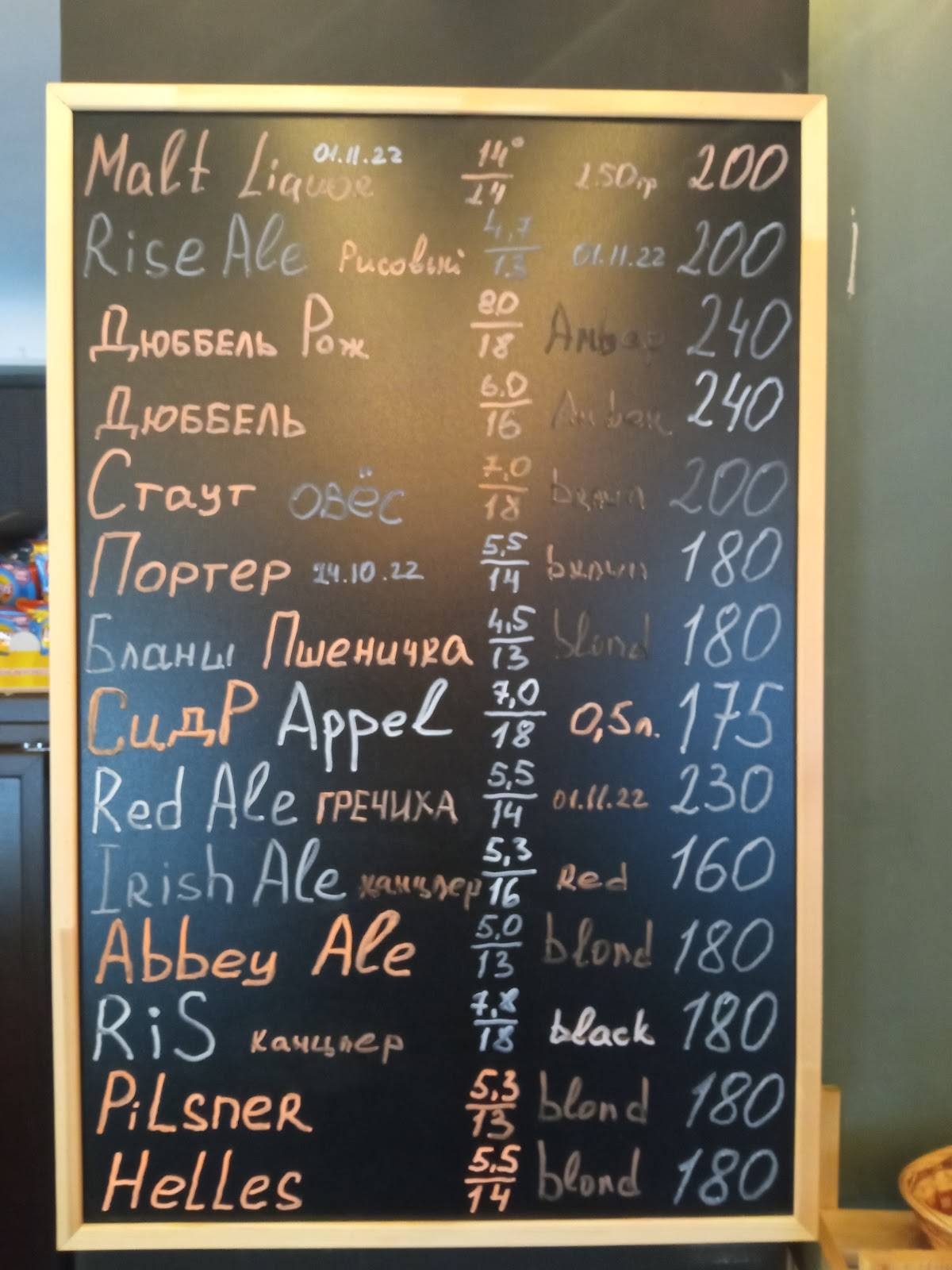 BeerBerry меню