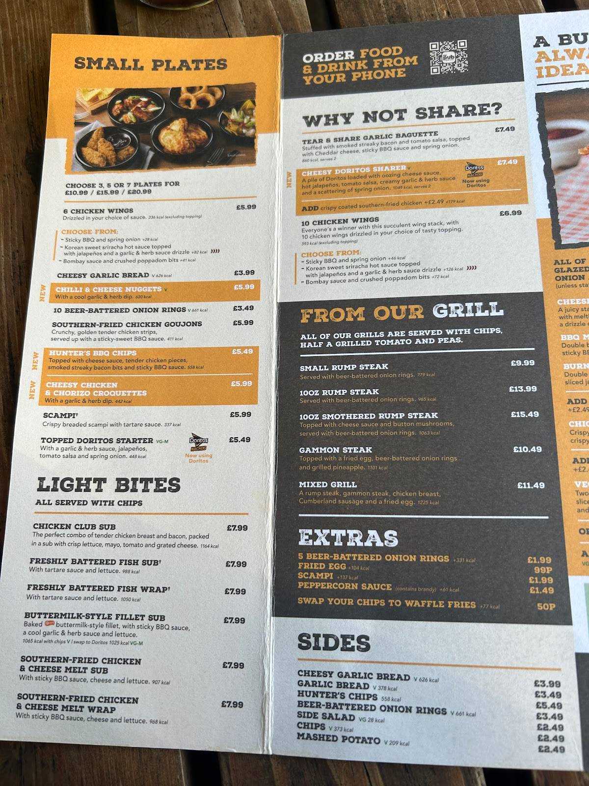 Board Inn меню