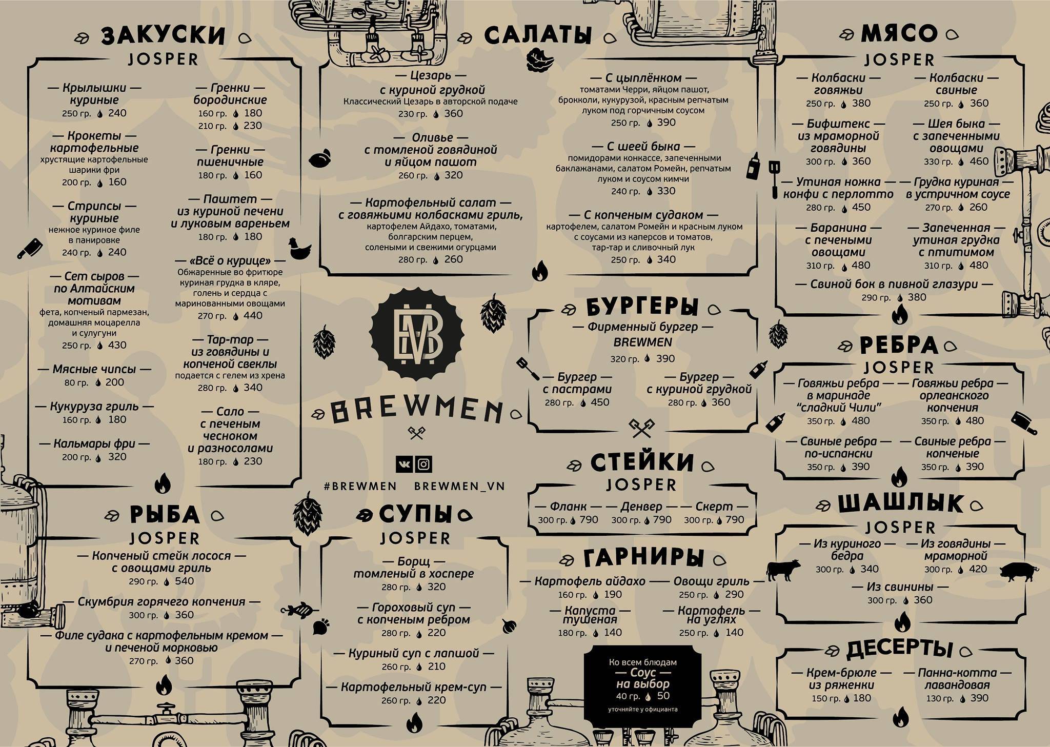 Brewmen меню