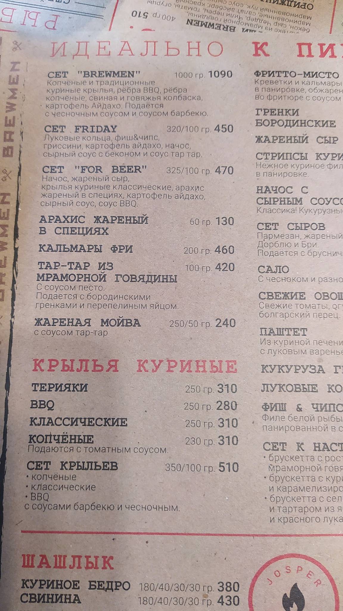 Brewmen меню