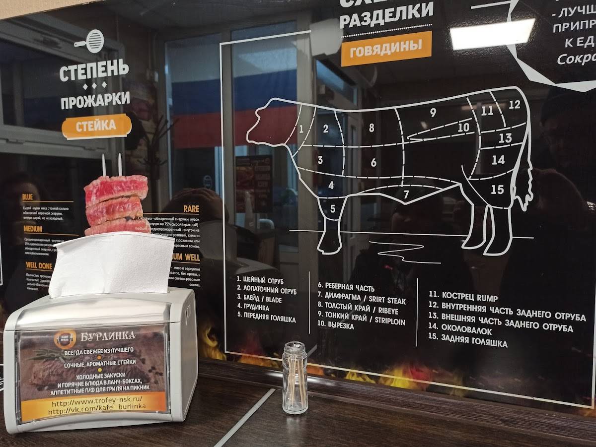 Бурлинка меню