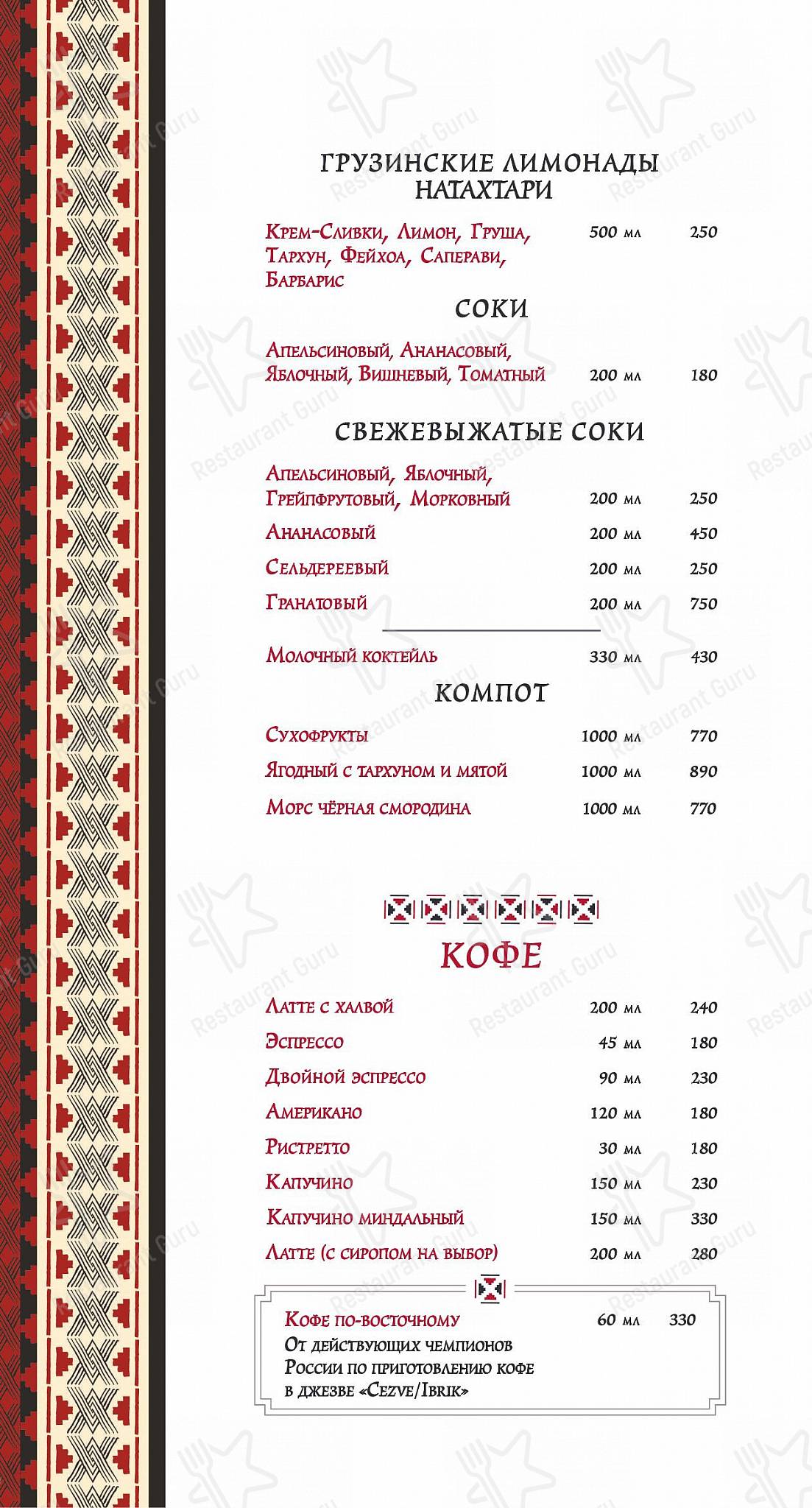 Пили-ели чё хотэли в Москве - Меню