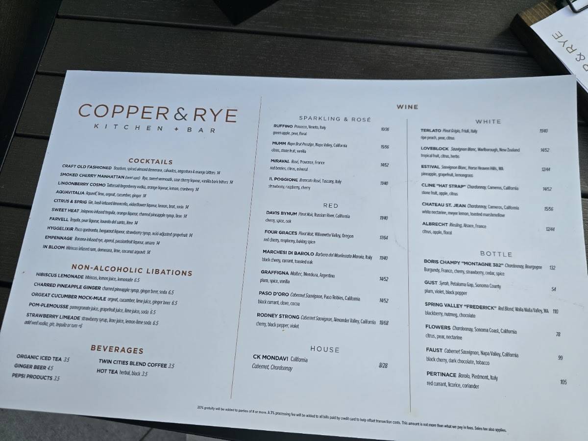 Copper & Rye меню