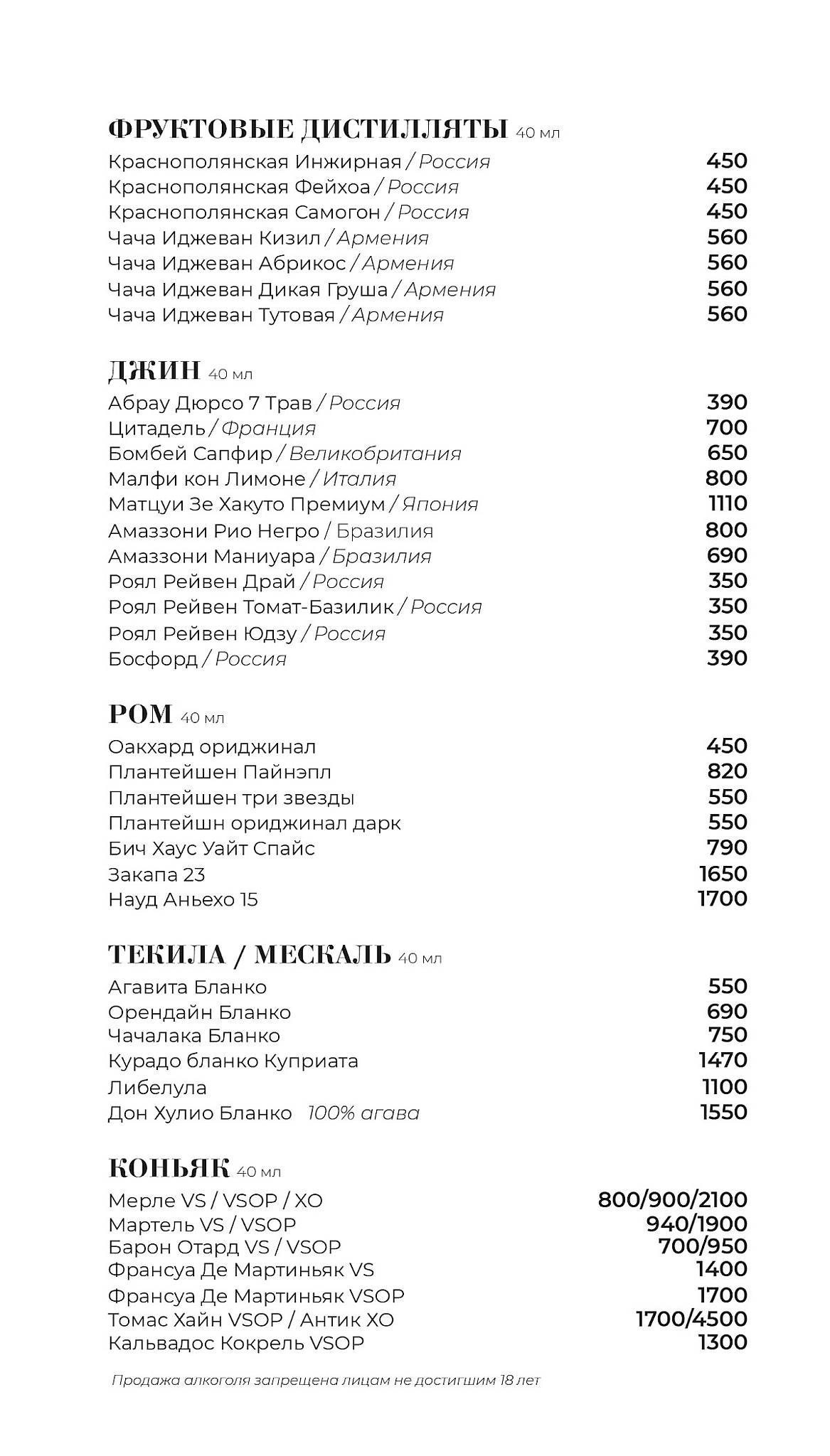 Джорджио Сулугуни меню