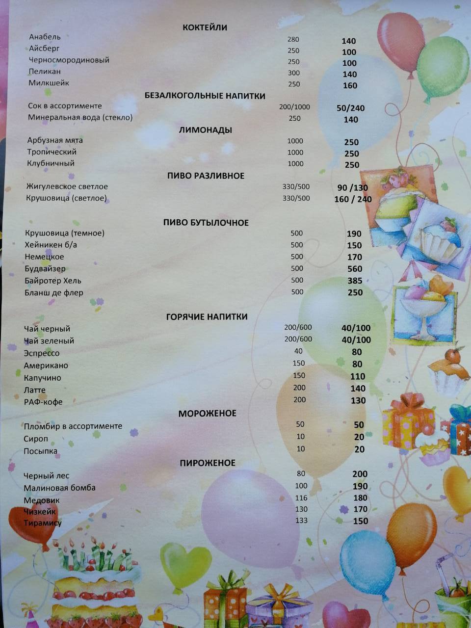 Family кафе меню