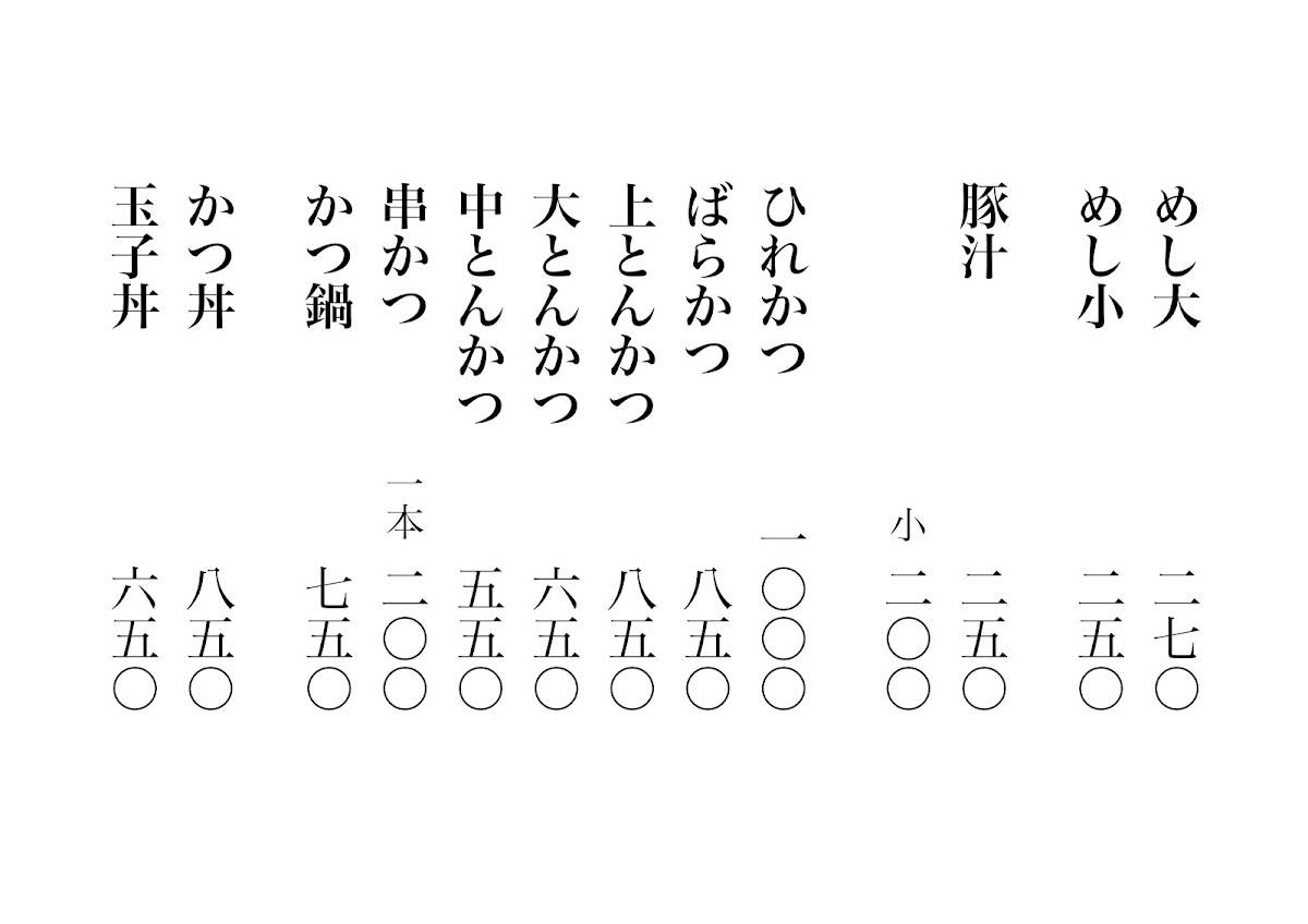 Fukuton меню