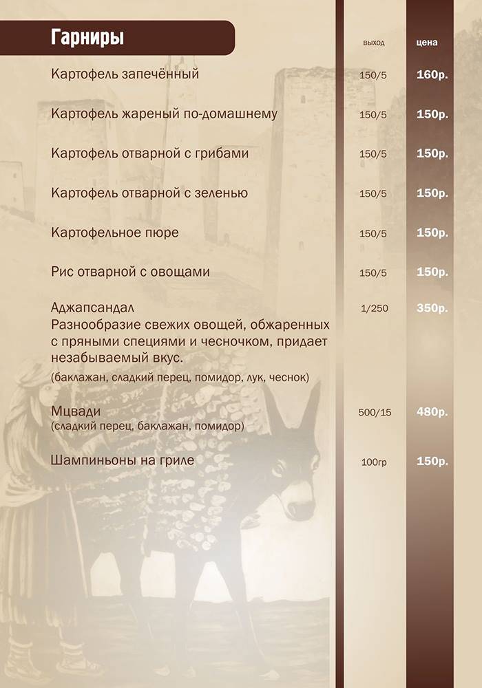 Генацвале меню