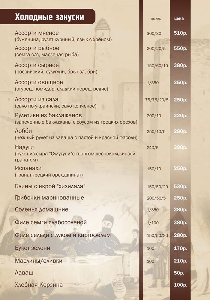 Генацвале меню