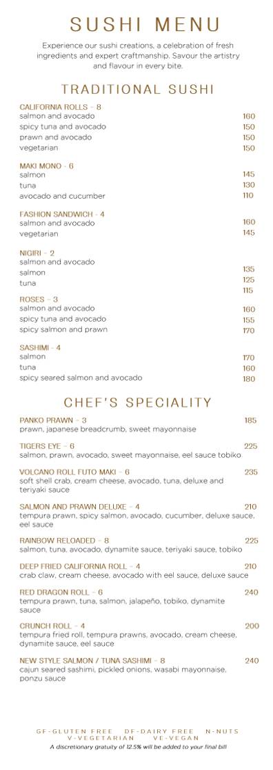 Guild Restaurant меню