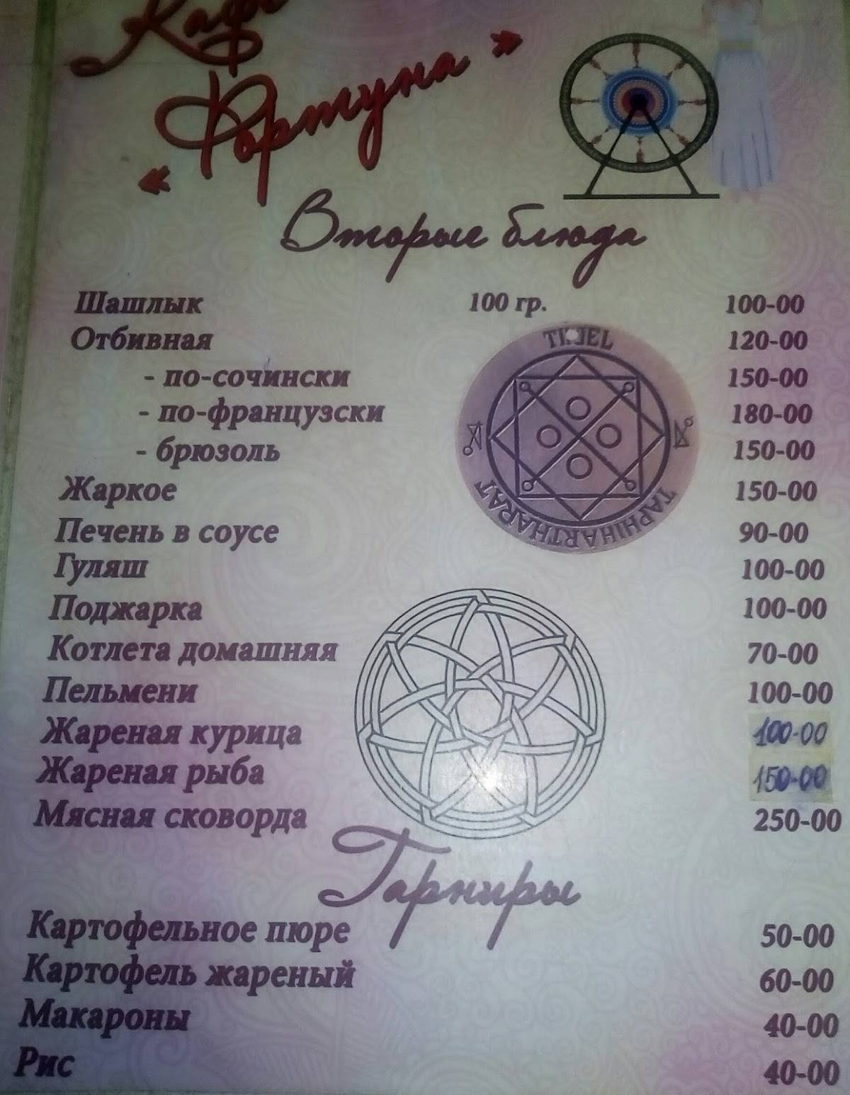 Кафе Фортуна меню