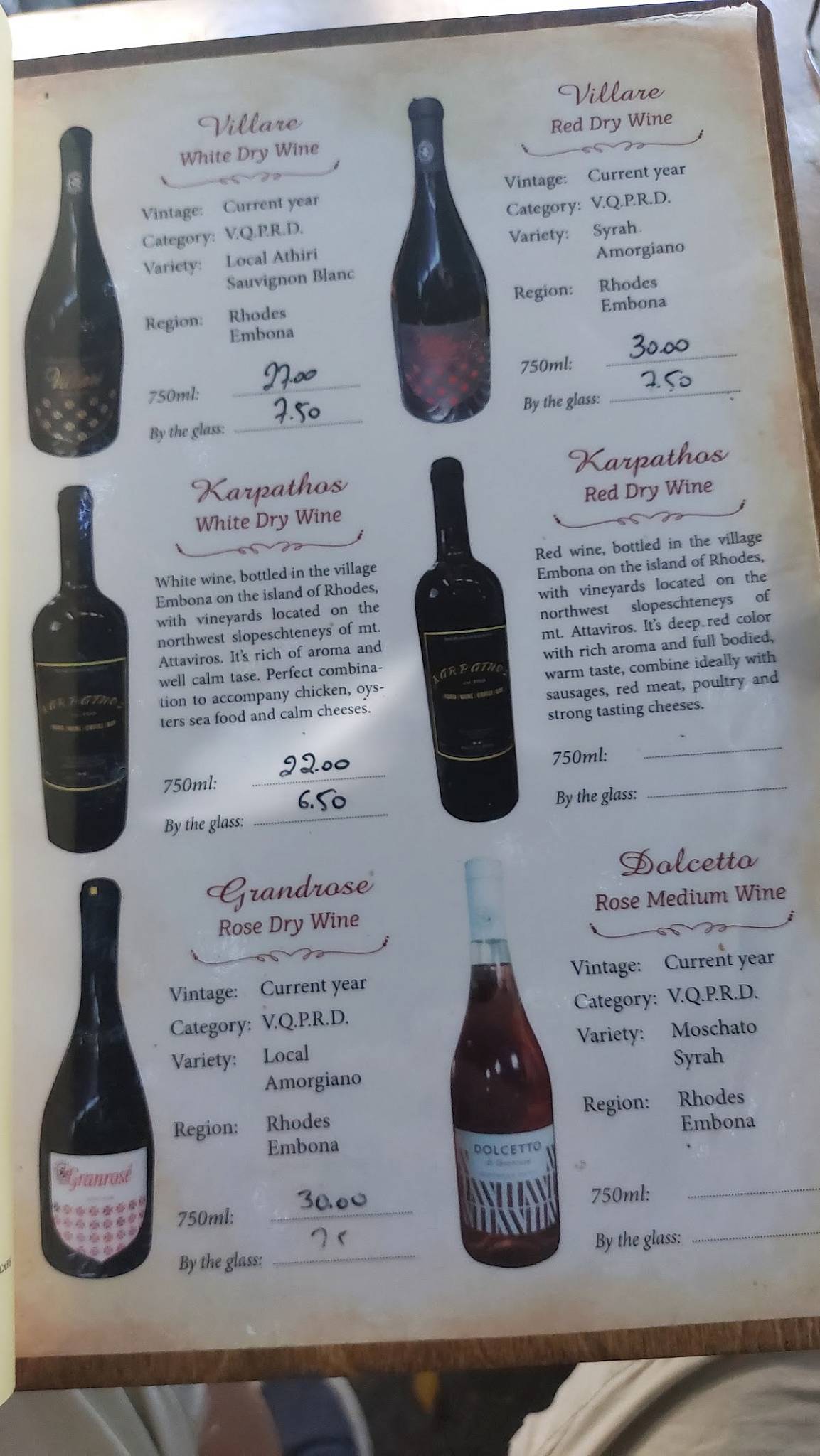 Karpathos Cafe меню