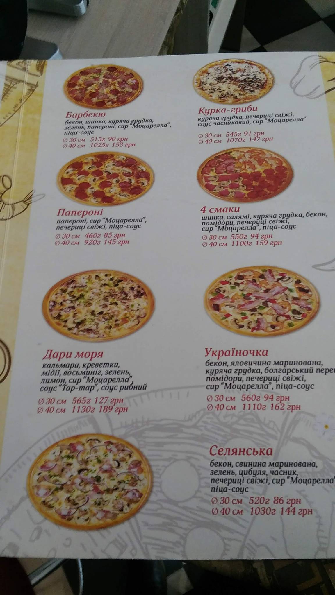 Kav'yarnya меню