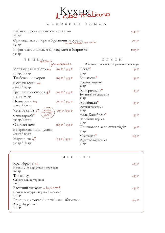 Чикети меню