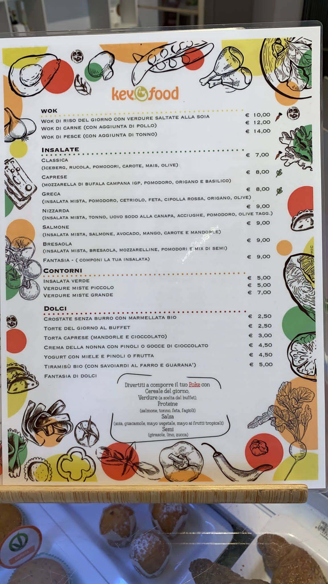 Keyfood меню