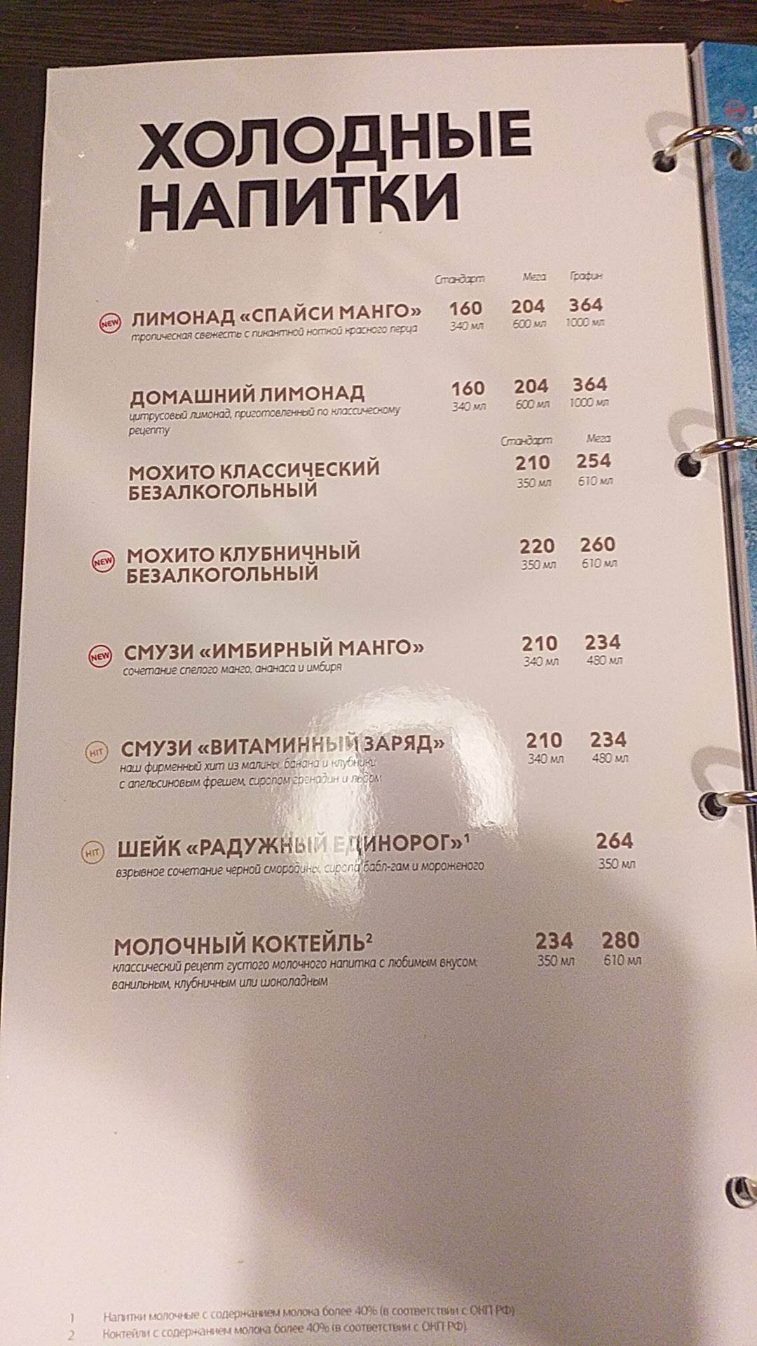 Шоколадница меню