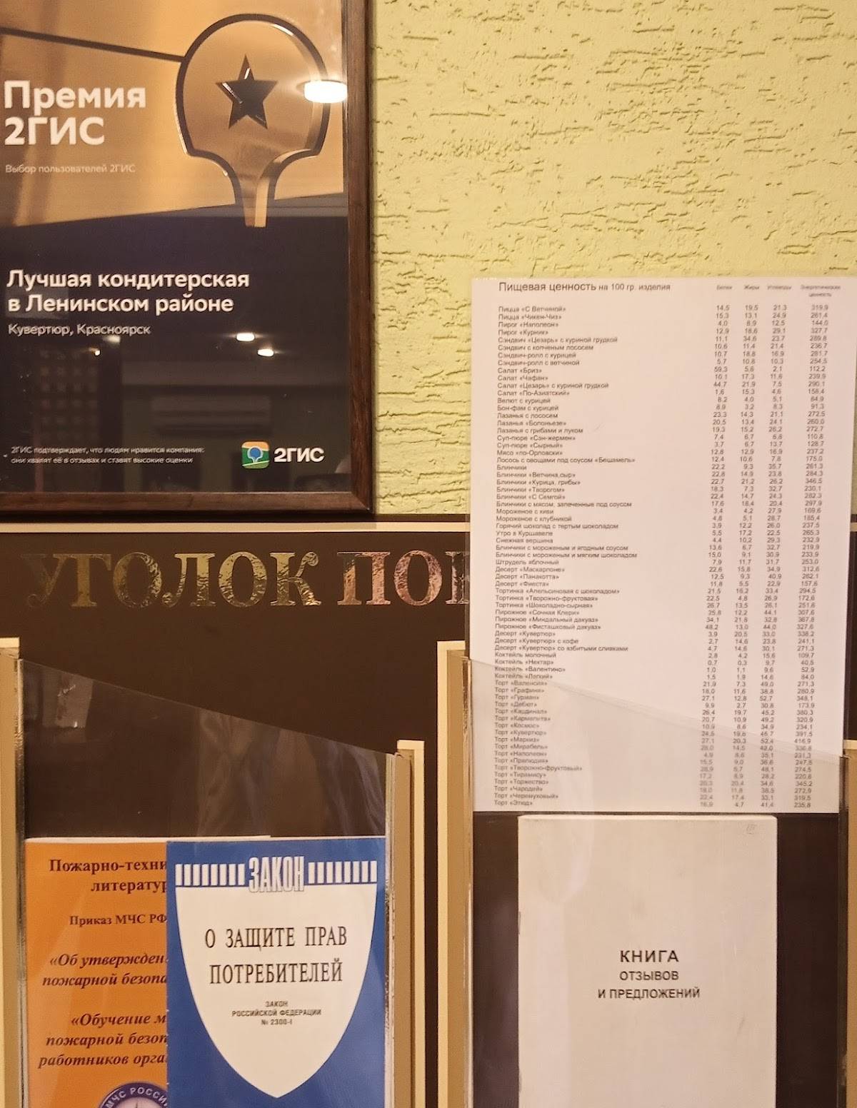 Кувертюр меню