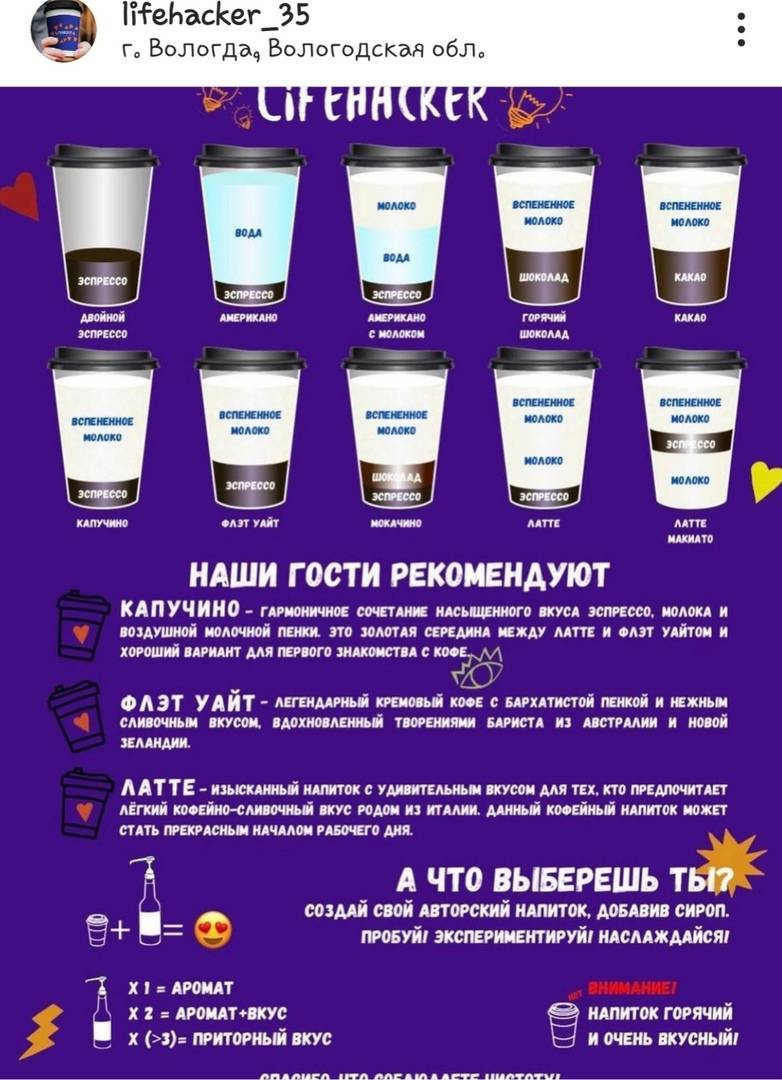 Лайфхакер 35 меню