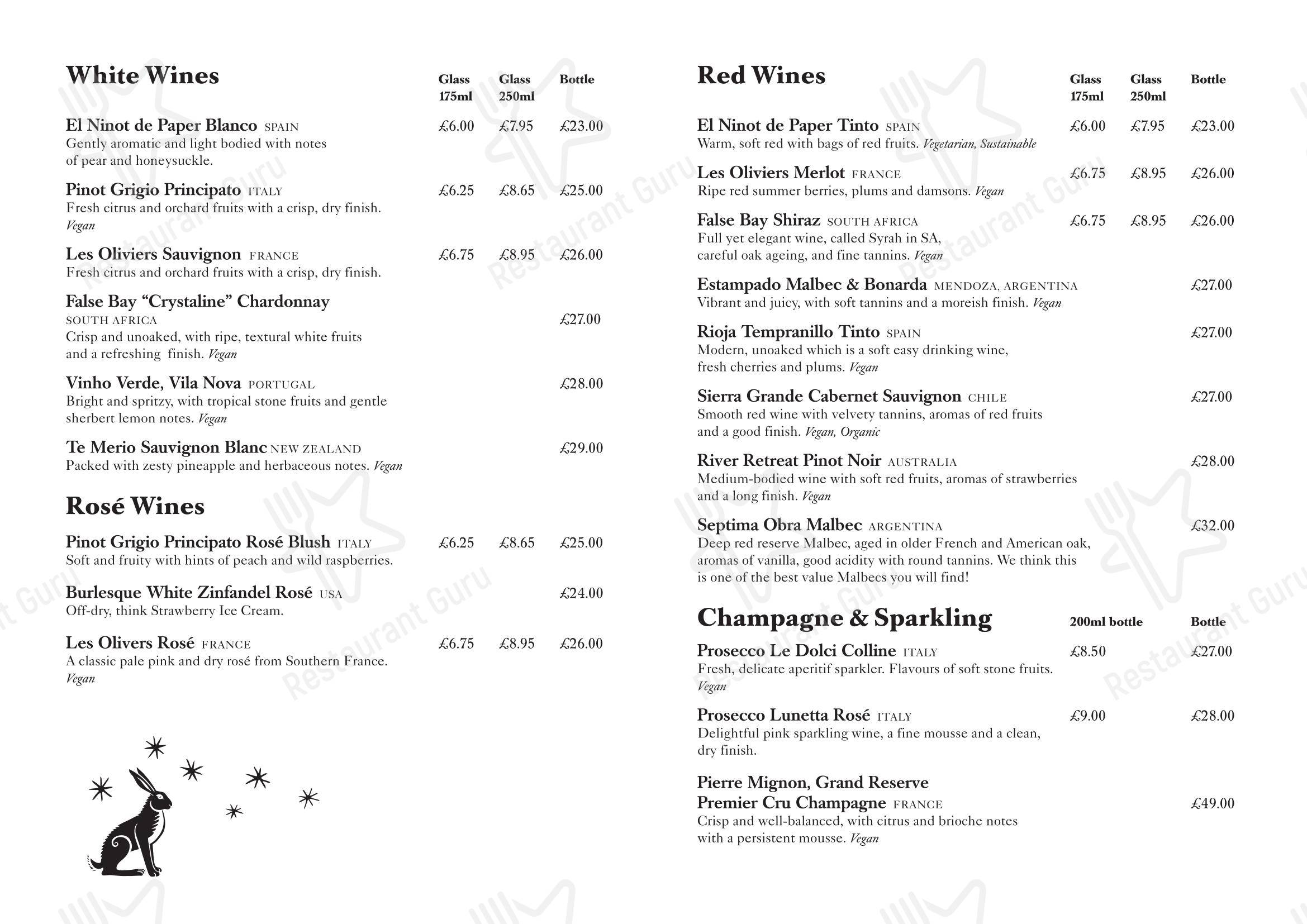 Dinner Menu паба и бара Long Man Inn в Полгейте