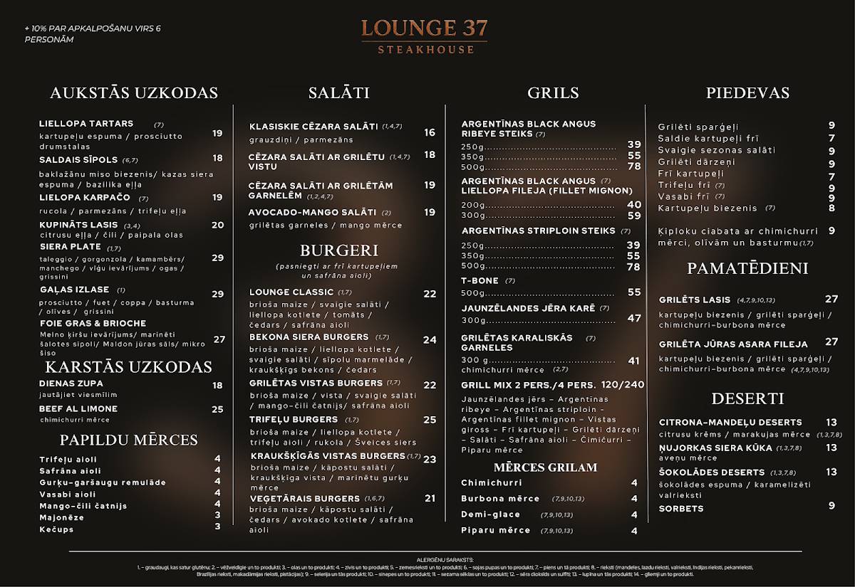 Lounge37 Steakhouse меню