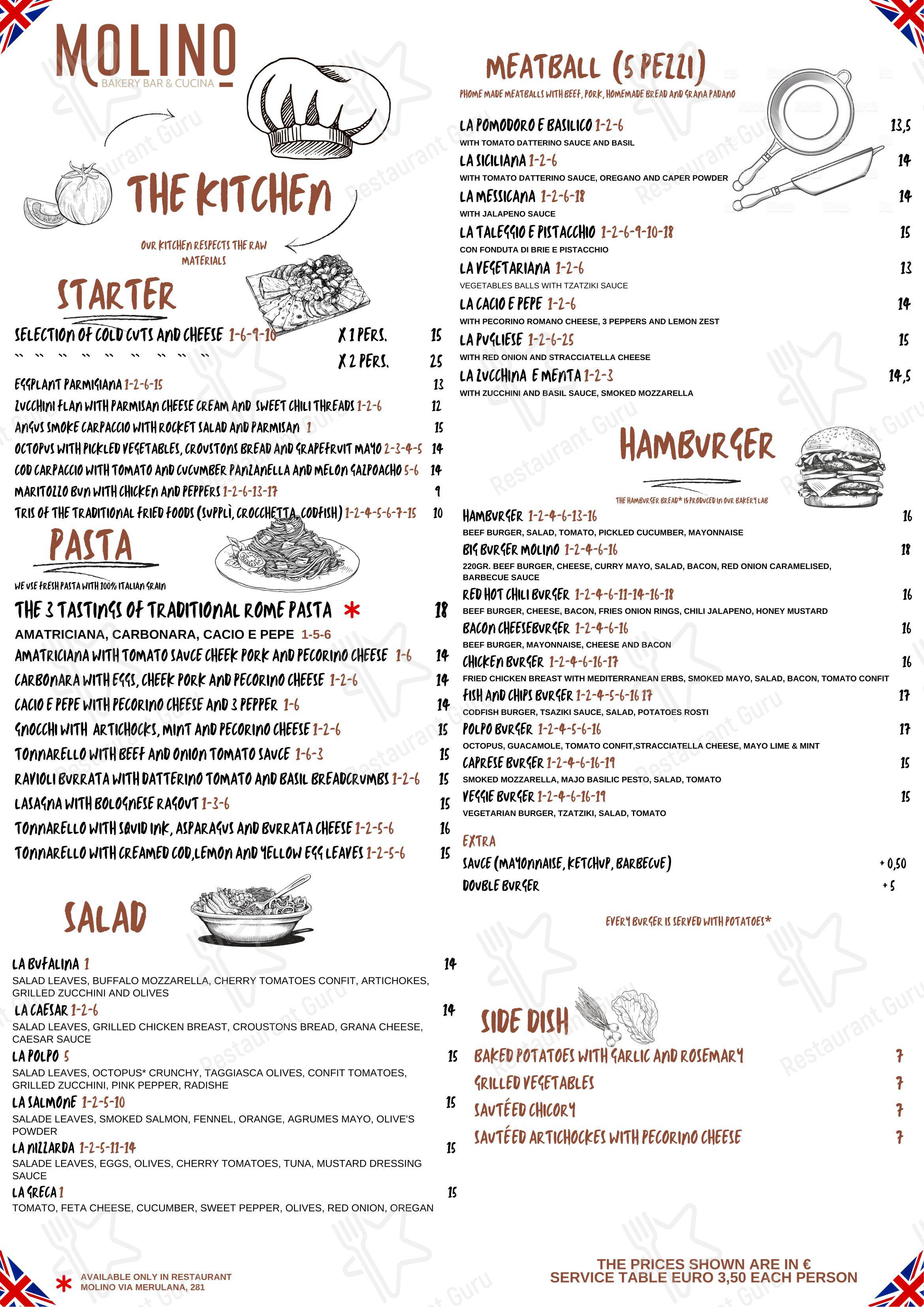 Меню паба и бара Molino bakery bar в Риме