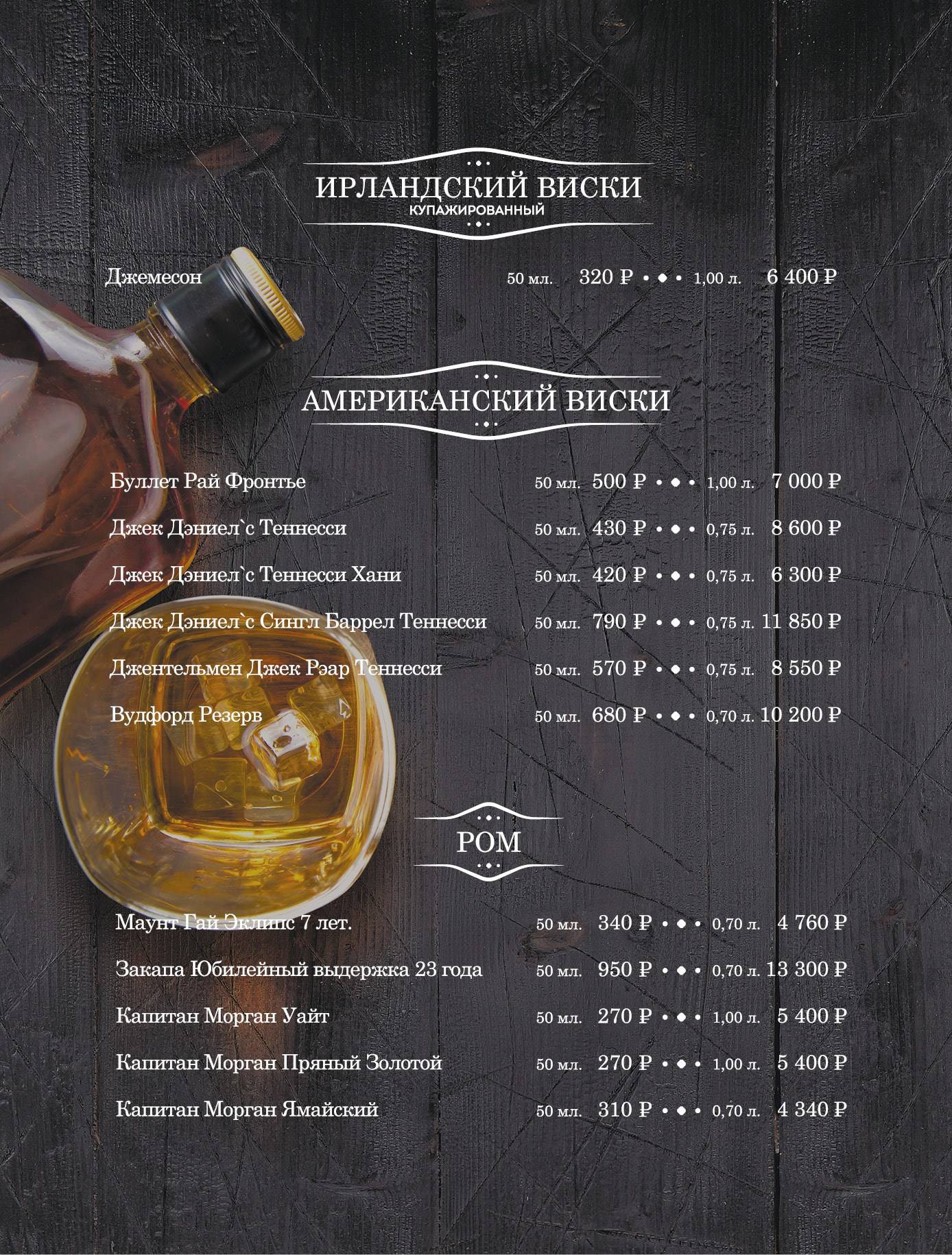 Most меню