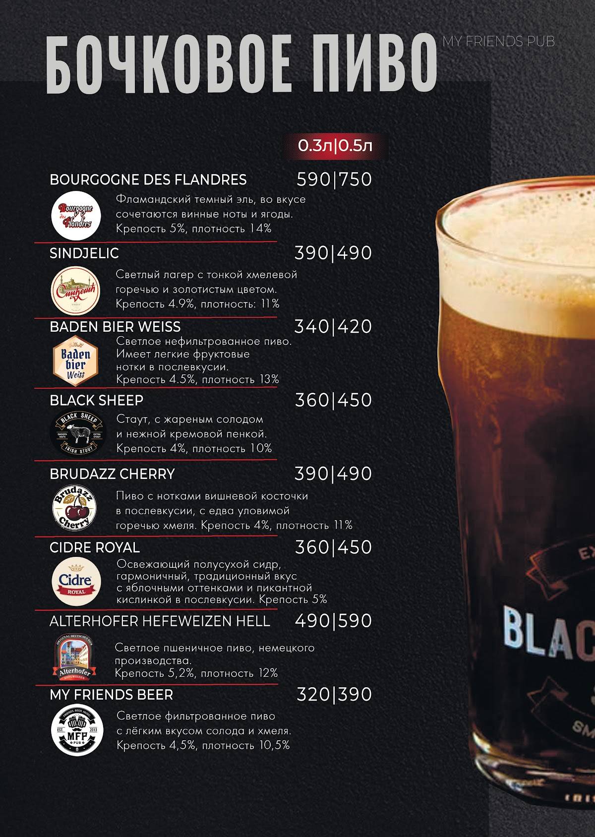 My Friends Pub меню