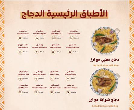 Najd Aljanoub Restaurants меню