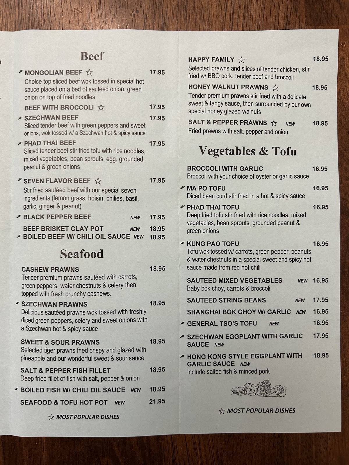 PC Restaurant меню