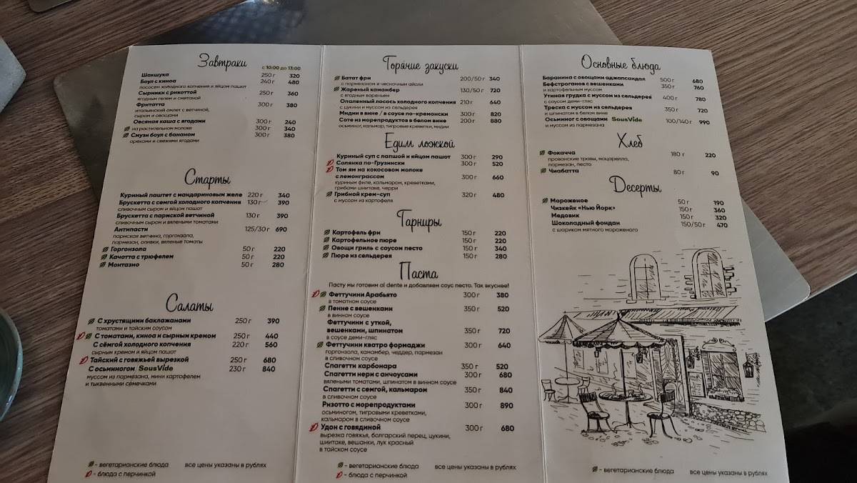 Розовые очки меню