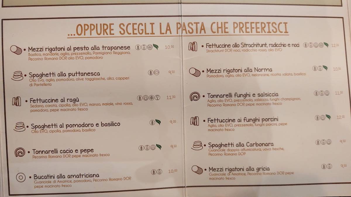 Pasta! меню