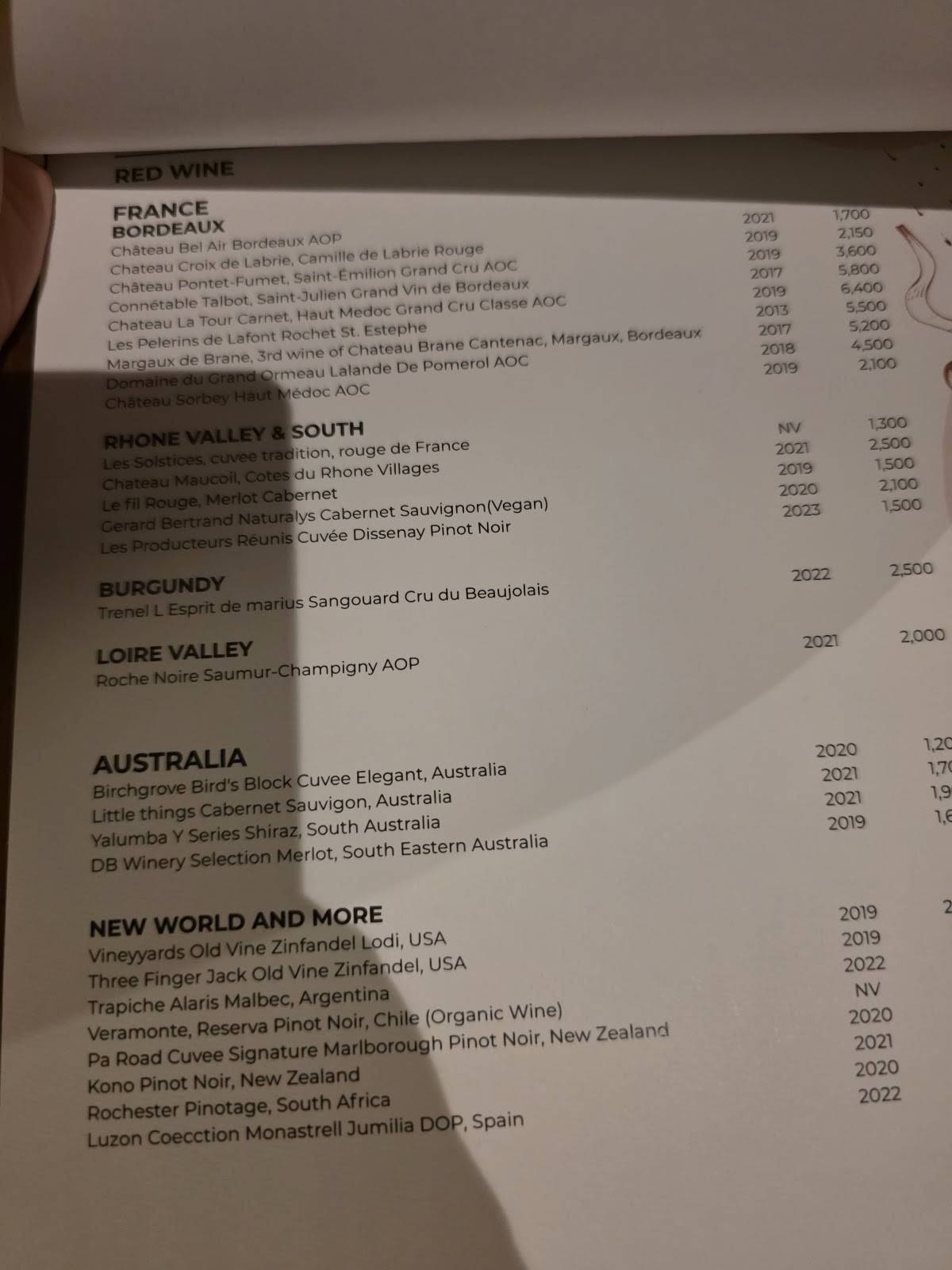Pedro Churrascaria and Steakhouse меню