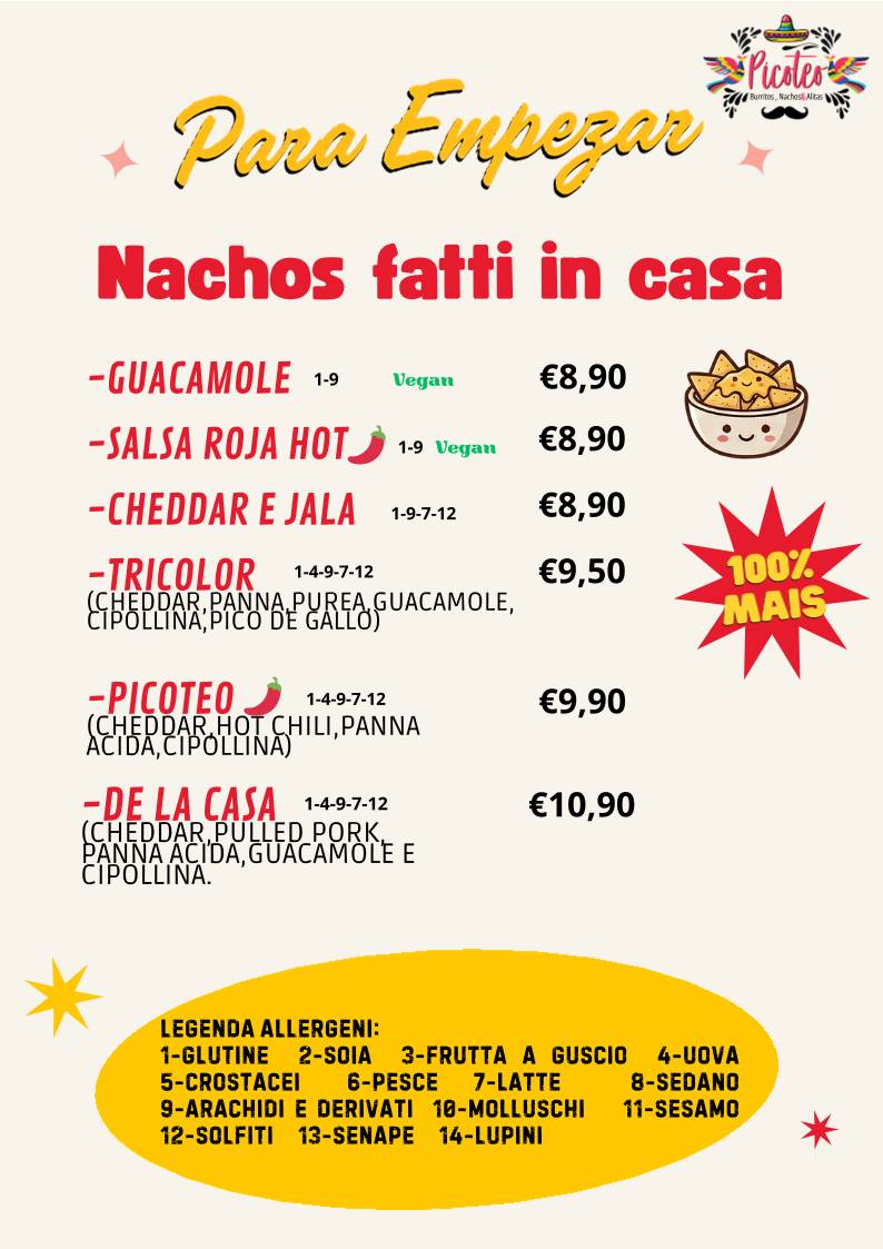 Picoteo Modena Fast меню
