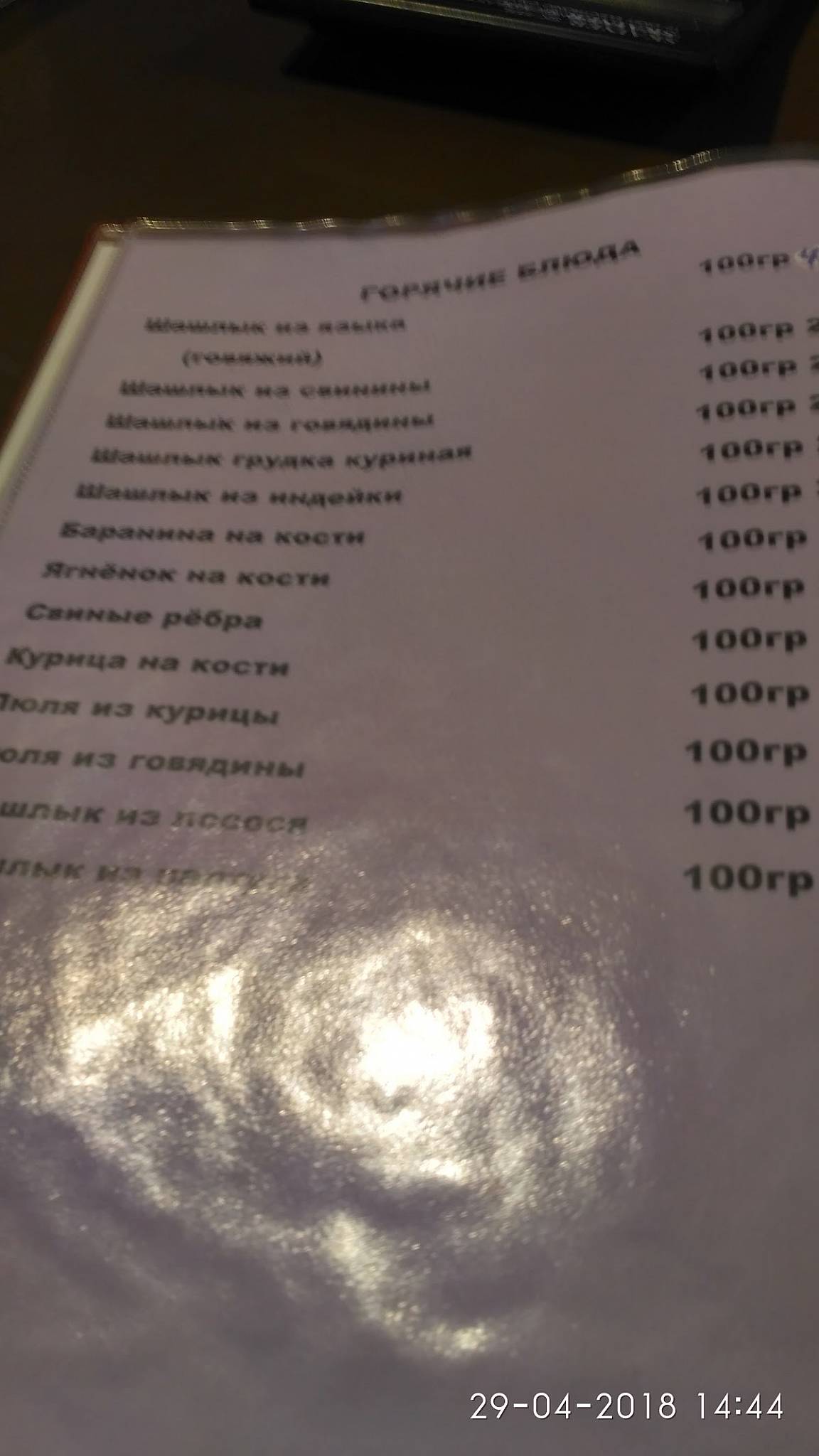 Пирамида меню