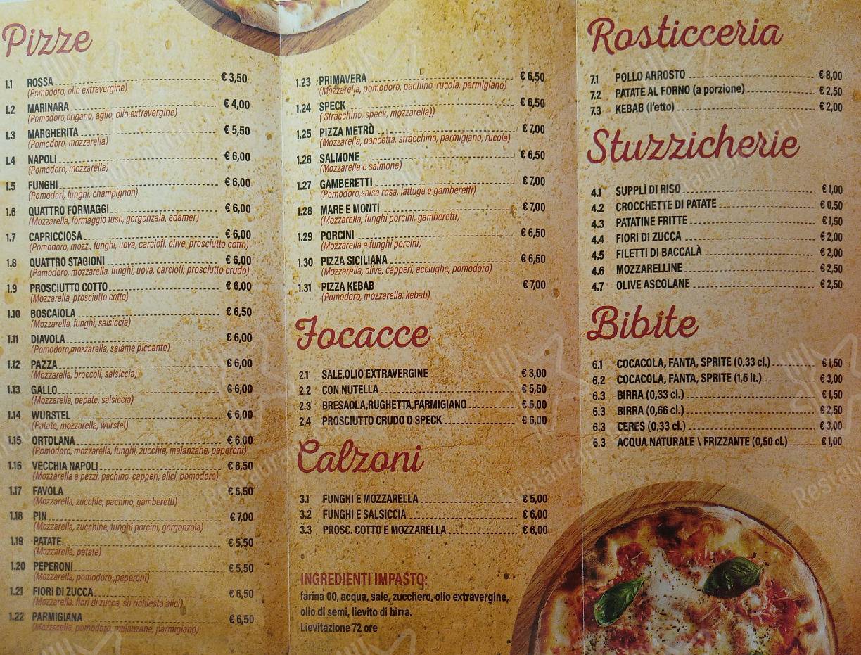 Меню для посетителей ресторана Pizza Metro