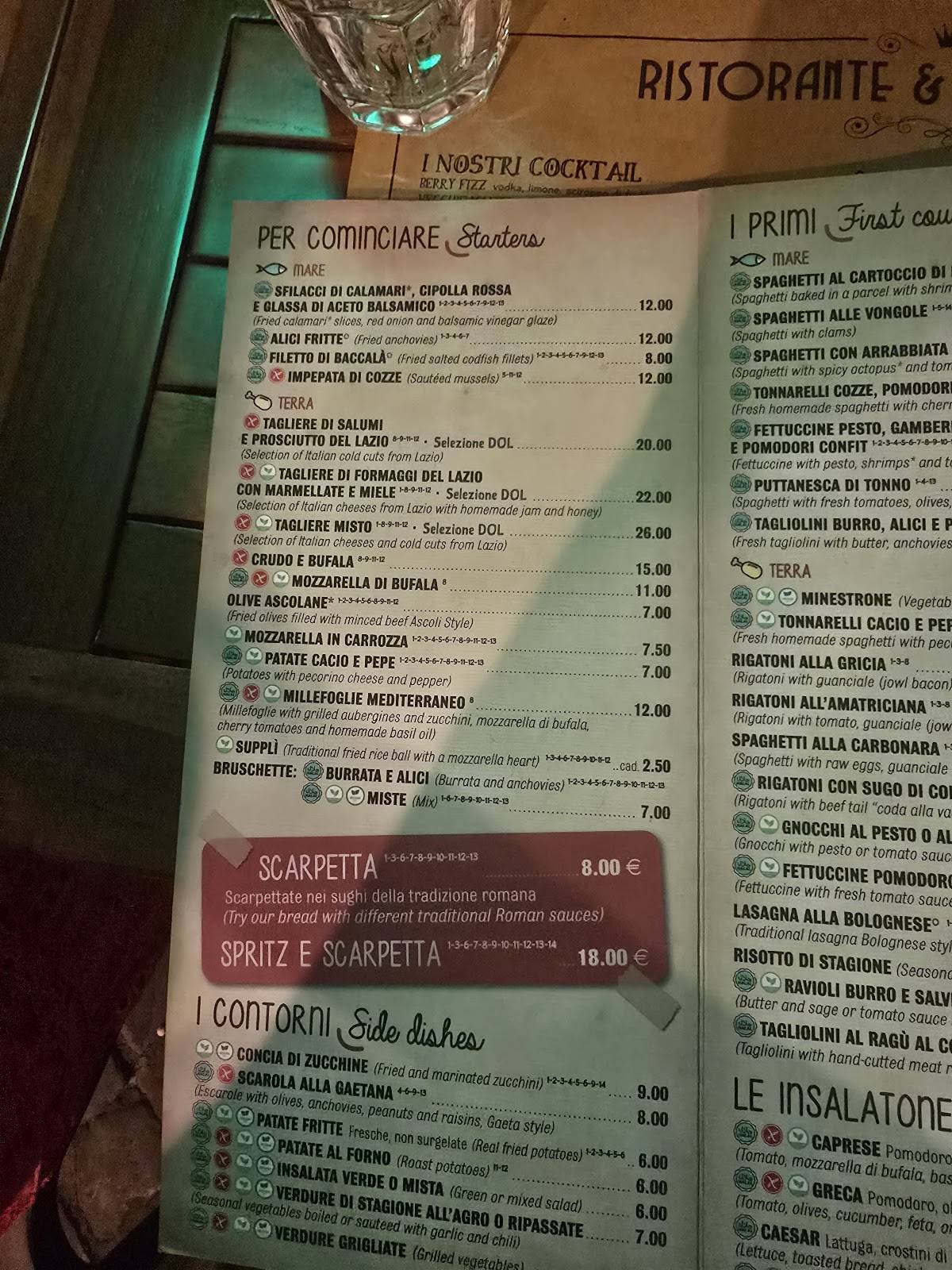 Saltimbocca ristorante меню