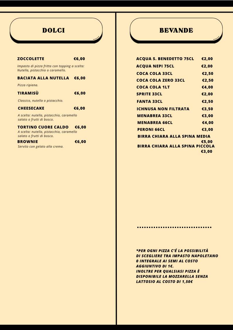 Pizzerilli меню