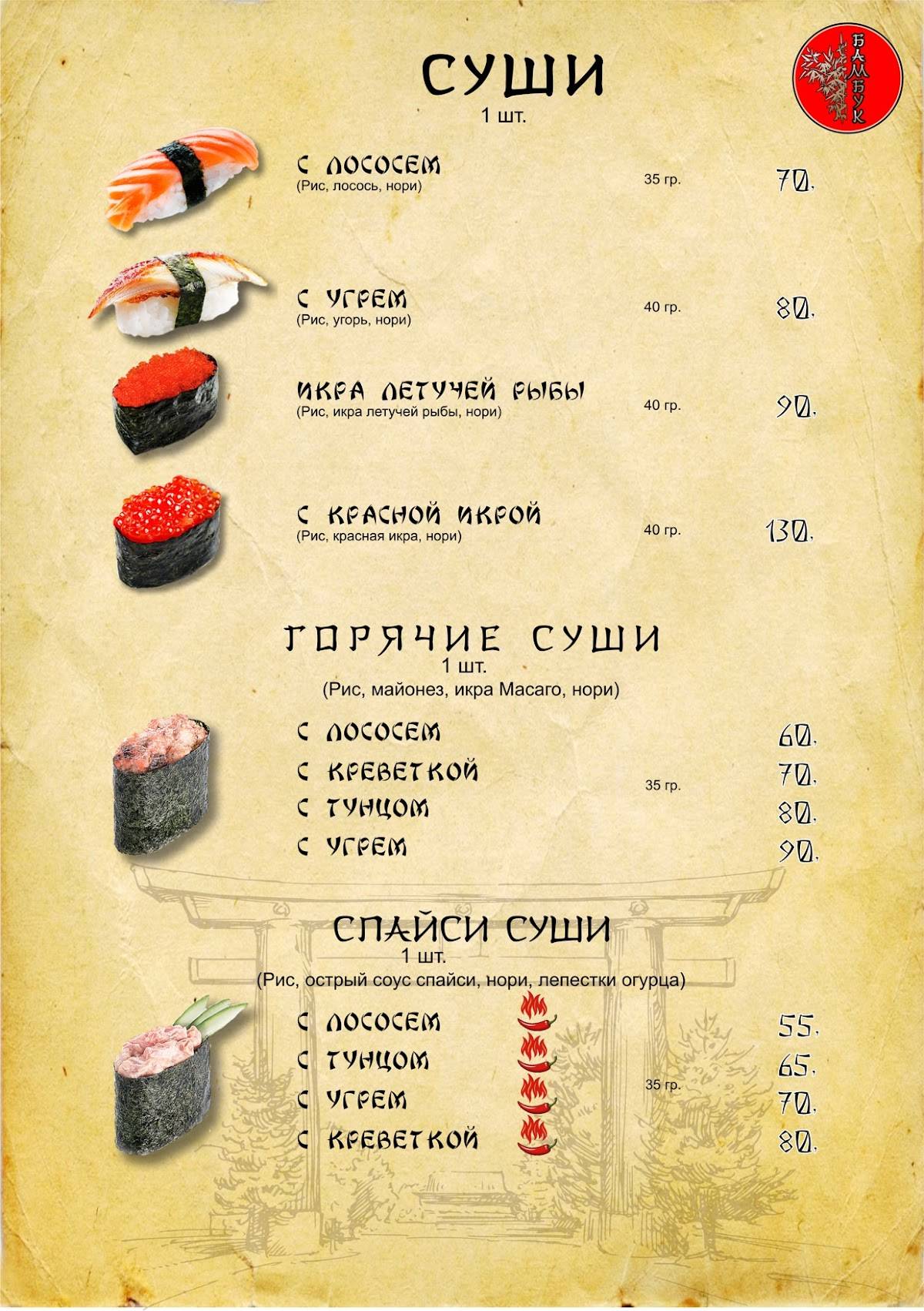 Японская кухня меню