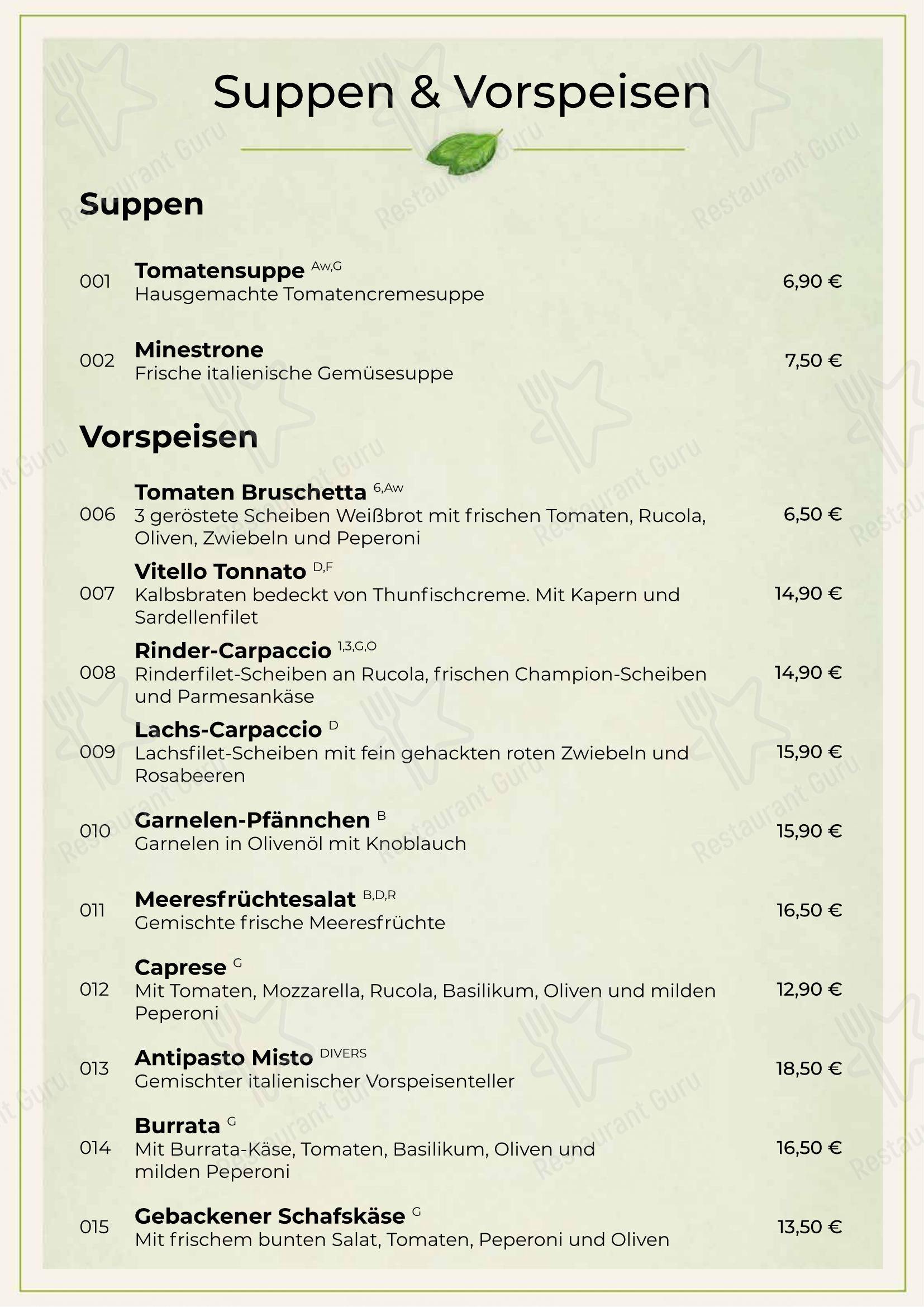 Меню пиццерии Posto Bello Ristorante - Меню напитков