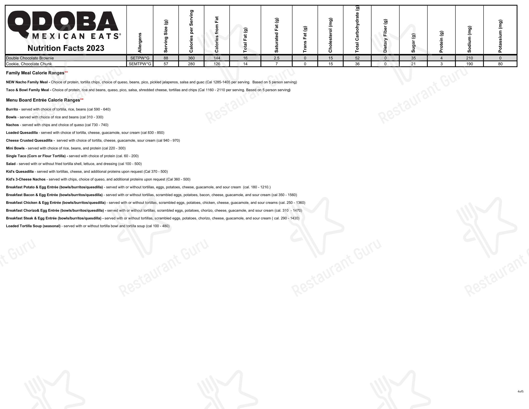 菜单 фастфуда Qdoba