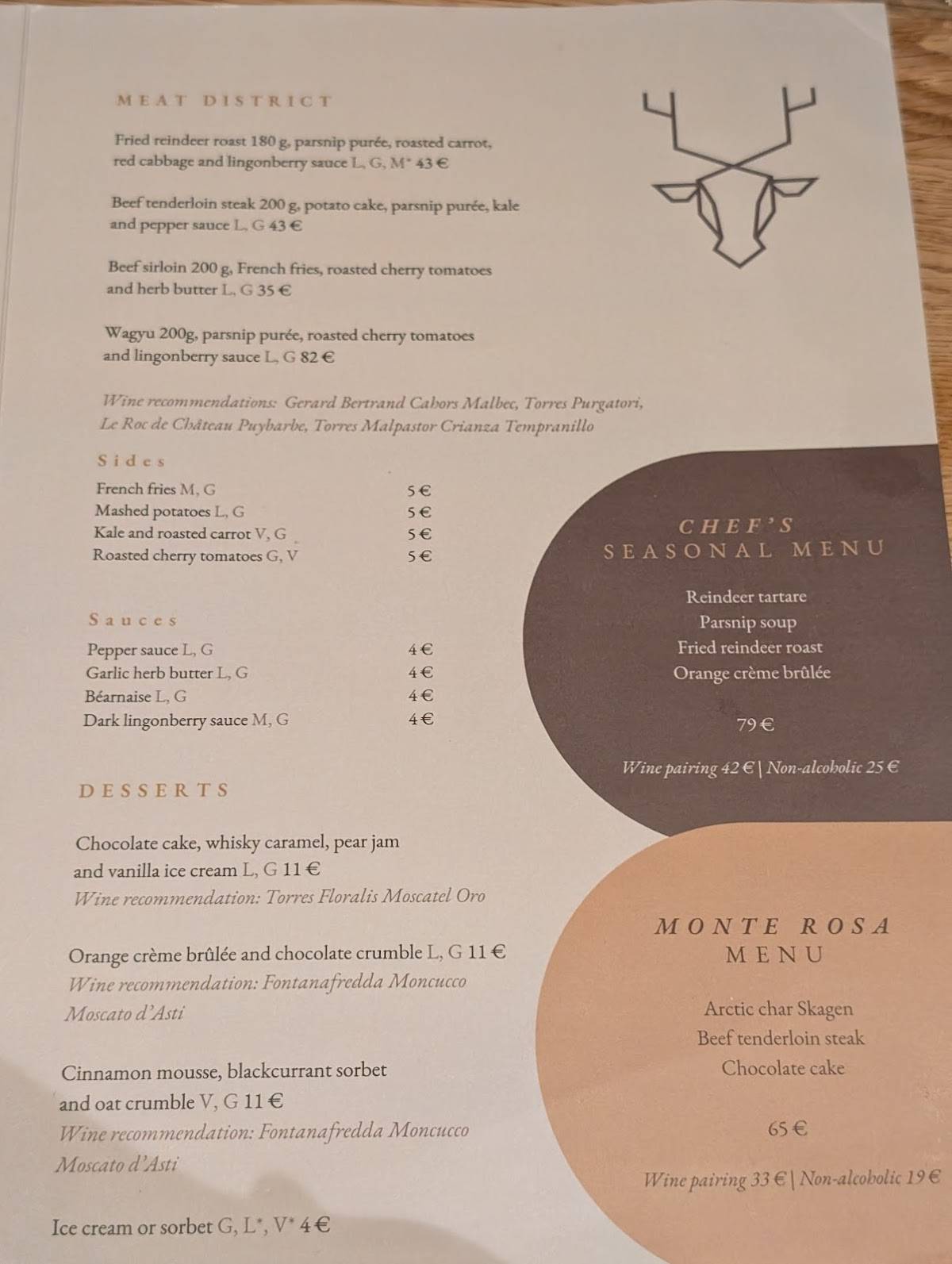 Ravintola Monte Rosa меню