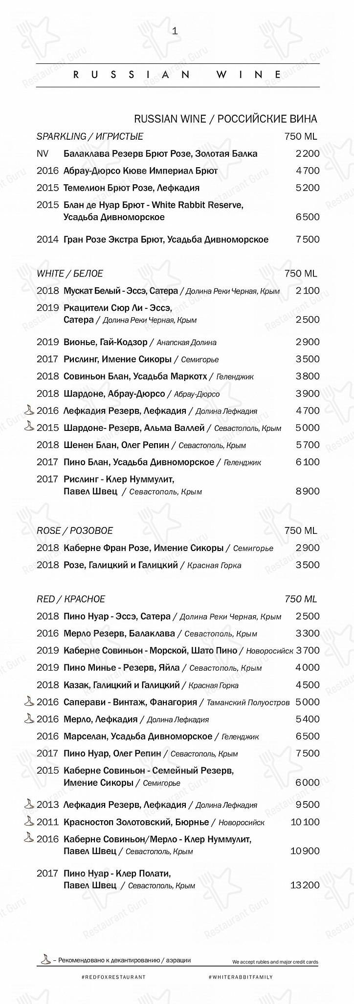 Dinner Menu ресторана Red Fox