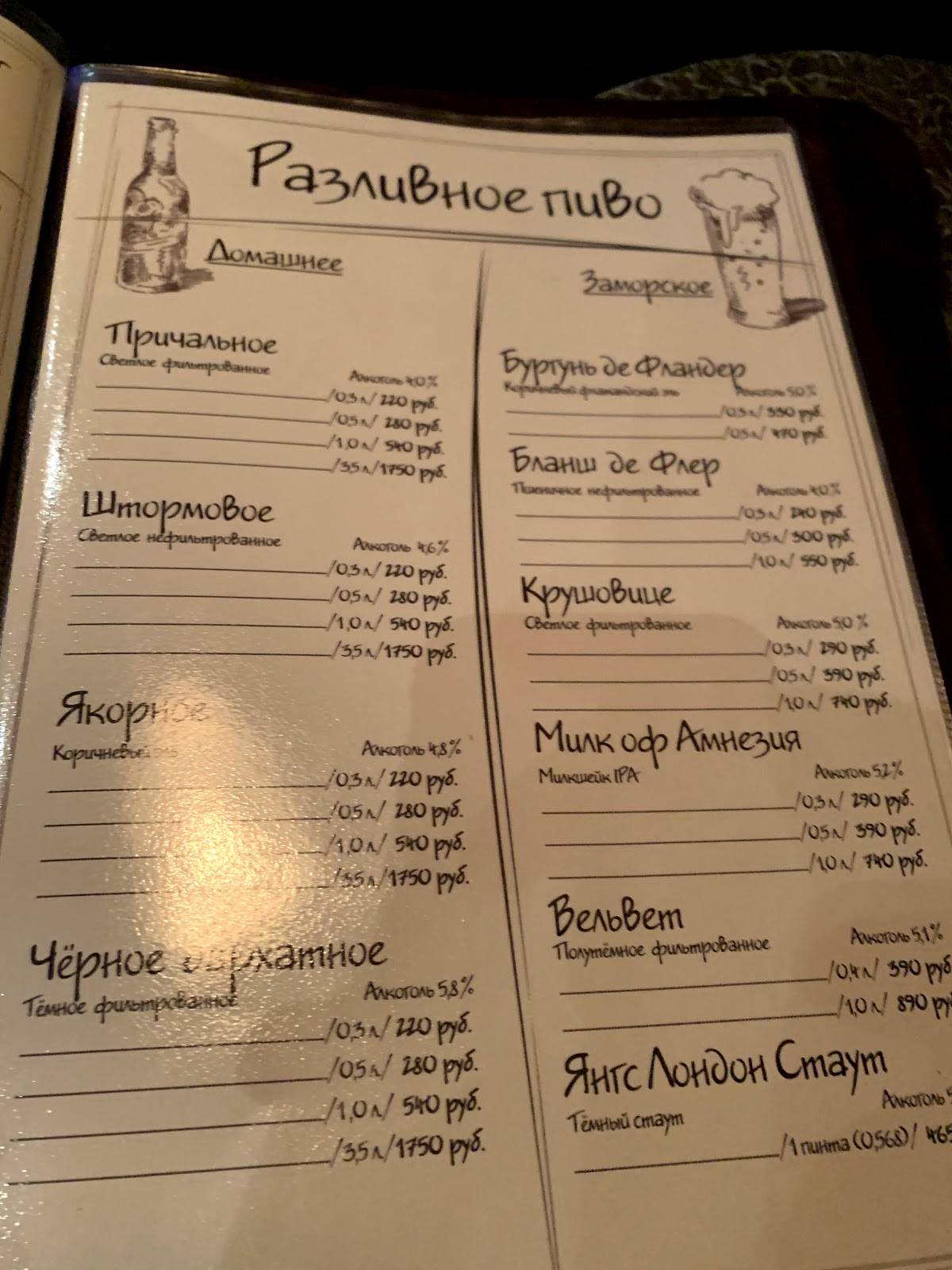 Боцман меню