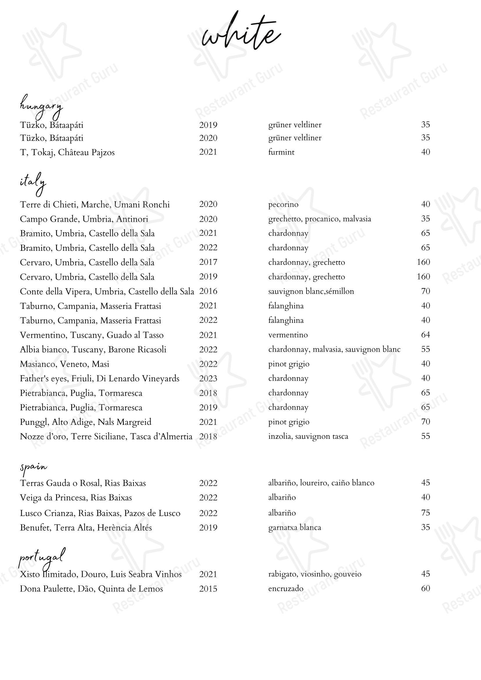 Restaurant, Hotel & Spa Savarin в Rijswijk - 菜单
