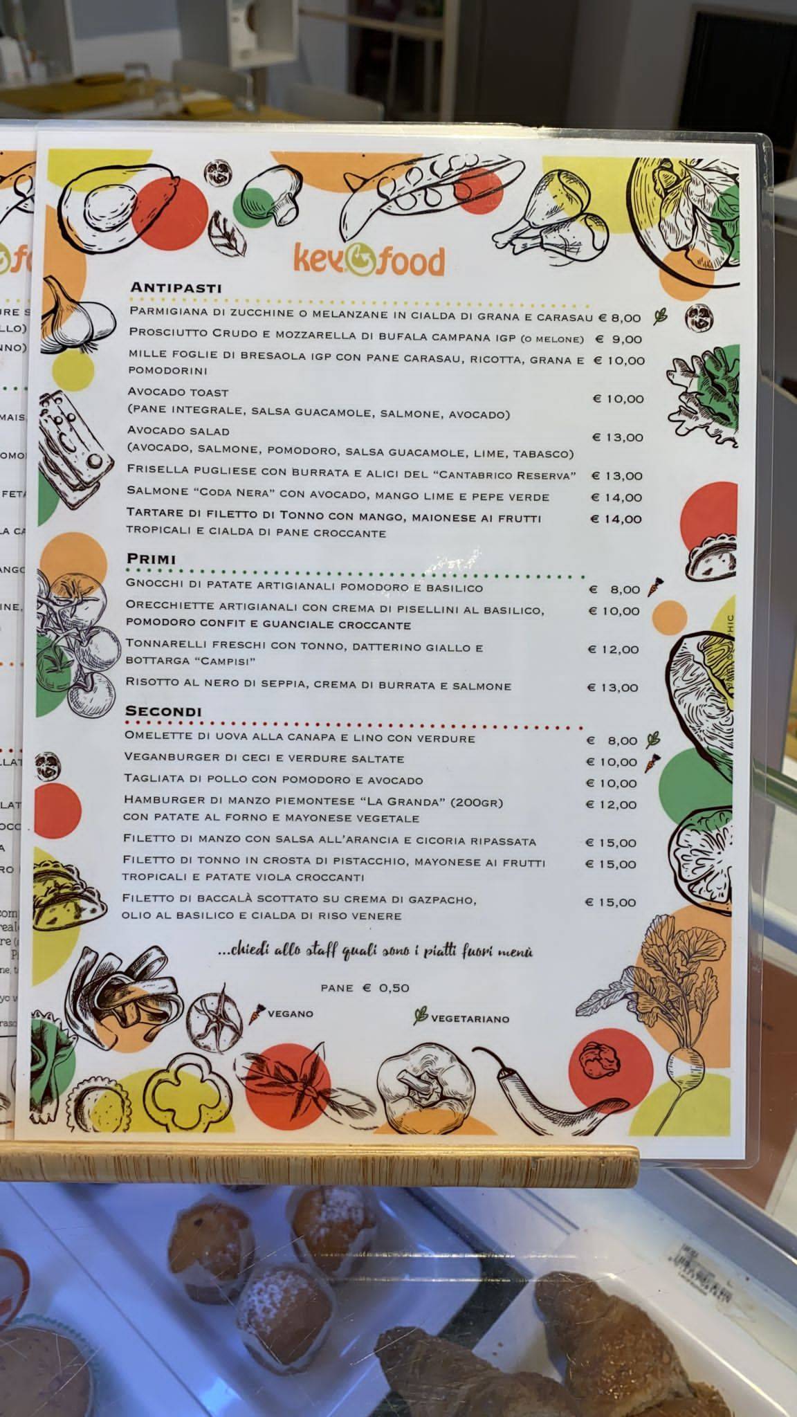 Keyfood меню