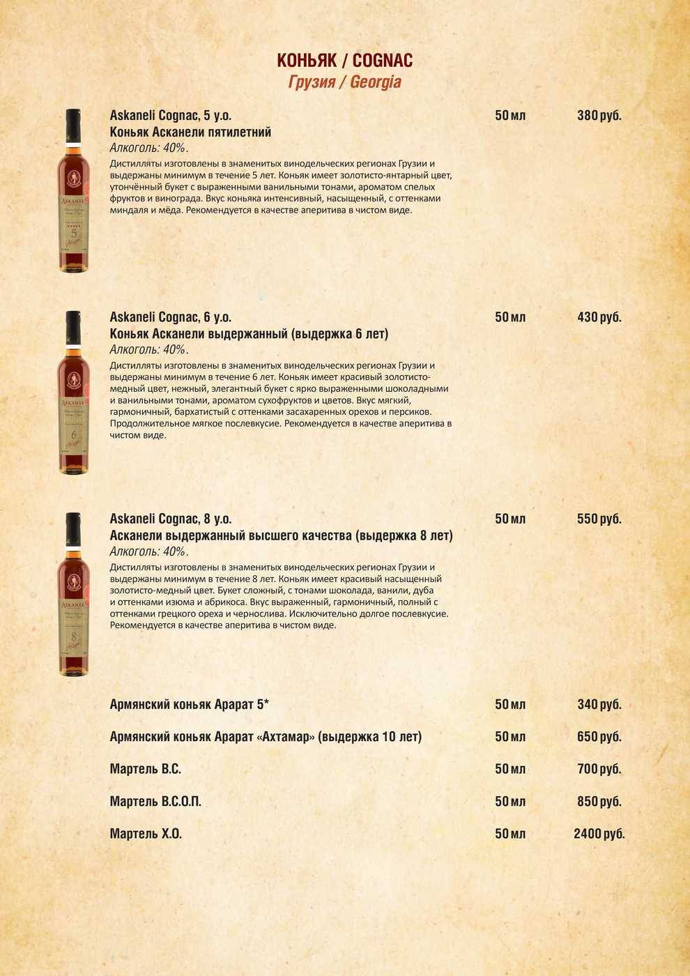 Хочу Мяса меню
