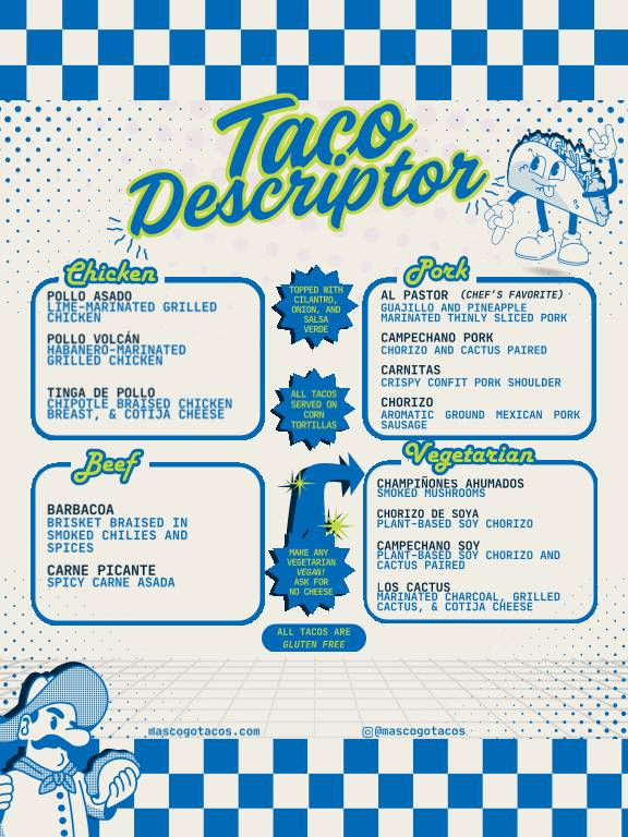 Mascogo Tacos меню