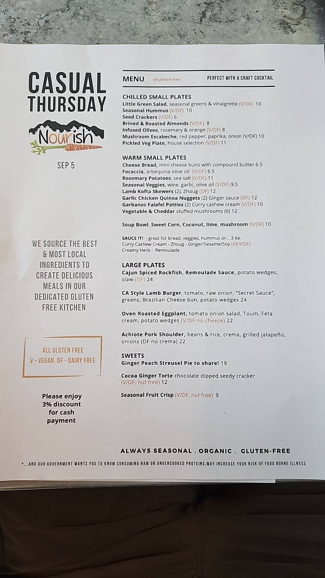 Nourish Sequim меню